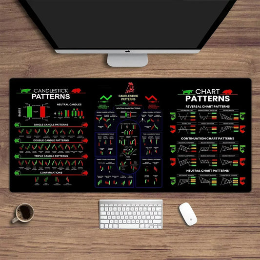Stock Market Forex Desk Mat