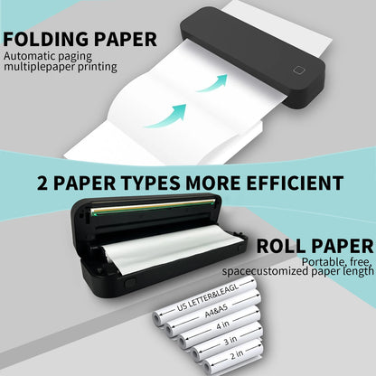 Inkless Portable A4 Thermal Printer