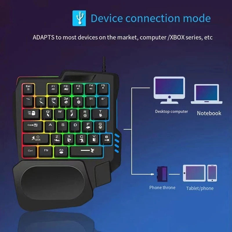 RGB Mini Gaming Keyboard