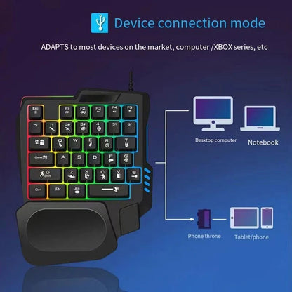 RGB Mini Gaming Keyboard
